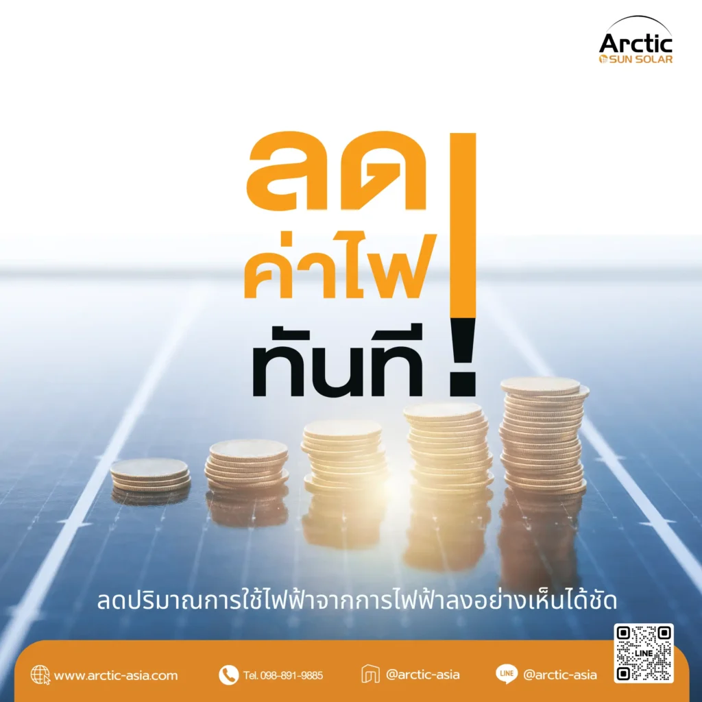 โซล่าเซลล์แต่ละประเทศเลือกแบบไหนดี? เปรียบเทียบคุณภาพ ราคา และเทคโนโลยีล่าสุด